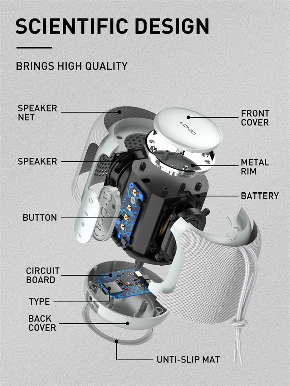 LDNIO BTS12 - Bluetooth 5.0 Wireless Speaker