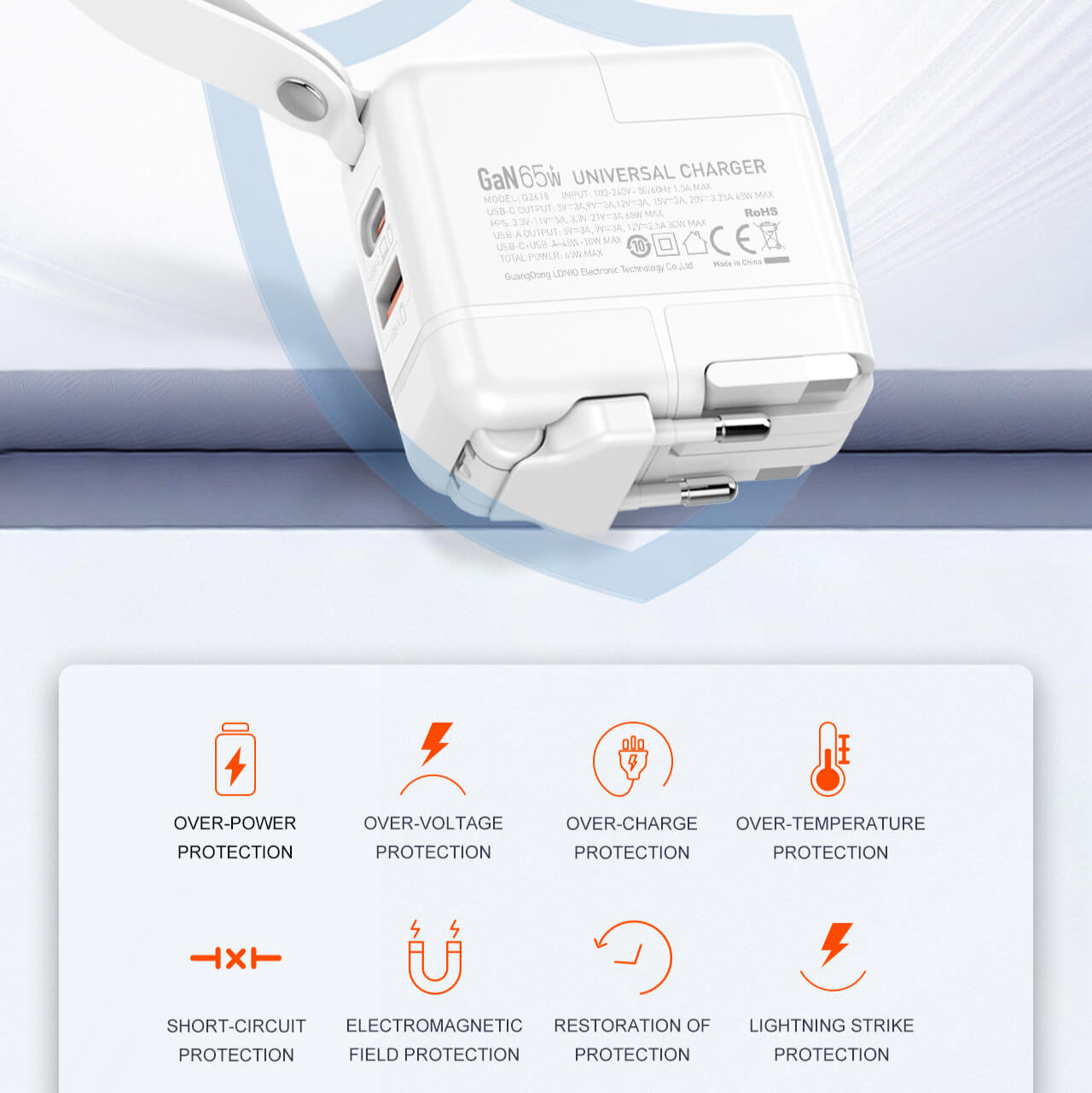 LDNIO Q2618 GaN 65W Fast Charger