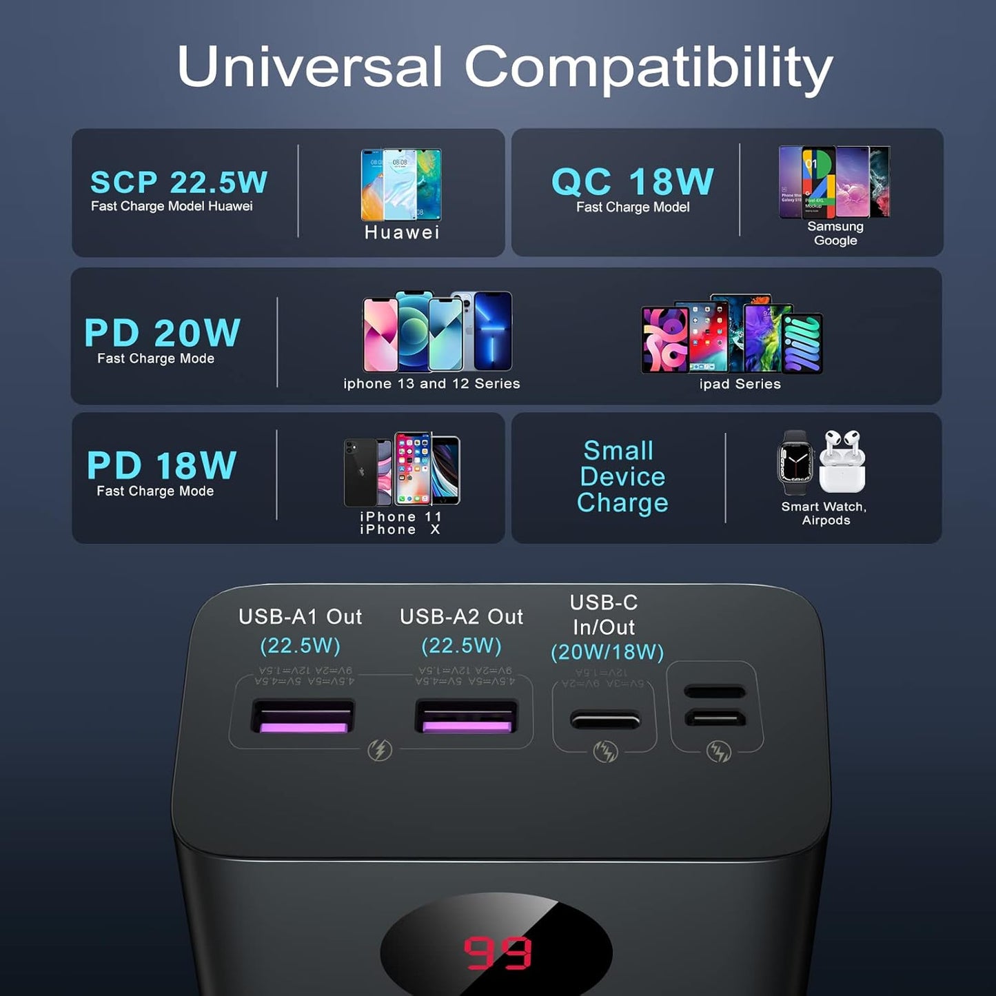 Romoss Power Bank Zeus 40000mAh 22.5w BK