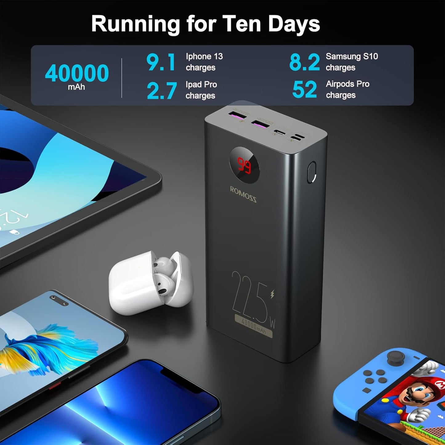 Romoss Power Bank Zeus 40000mAh 22.5w BK