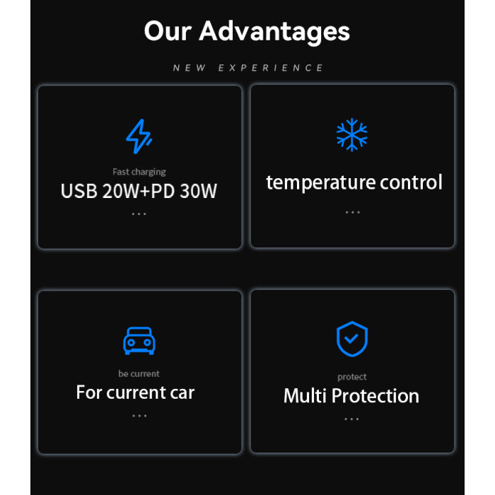 Yesido Y64 50W Fast Charging Car Charger