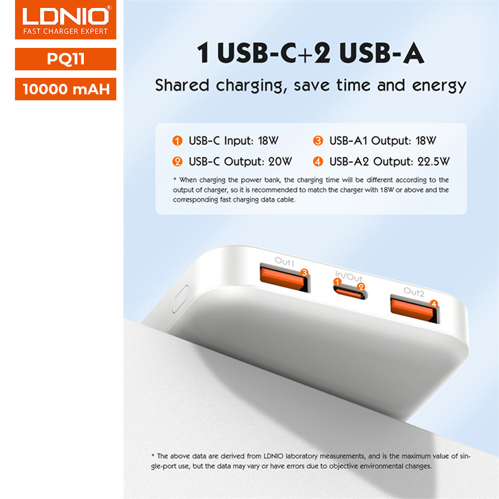 LDNIO PQ11 | 15W Magnetic Wireless Power Bank 10000mAh