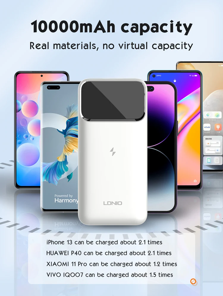 LDNIO PQ11 | 15W Magnetic Wireless Power Bank 10000mAh