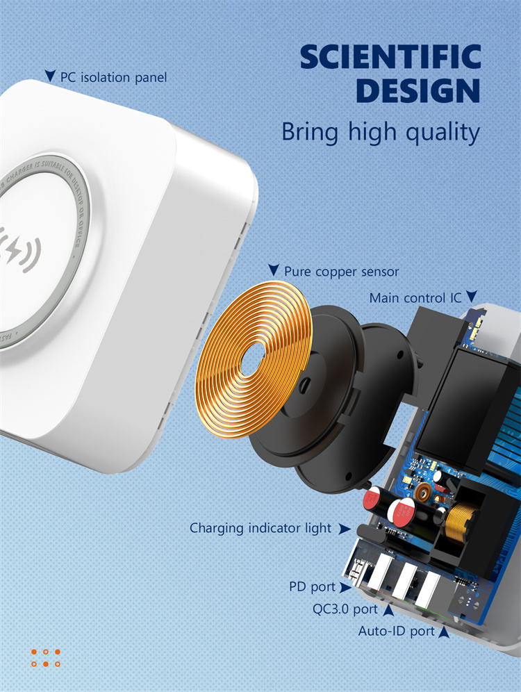 LDNIO AW004 - 32W Desktop Wireless Fast Charging Station