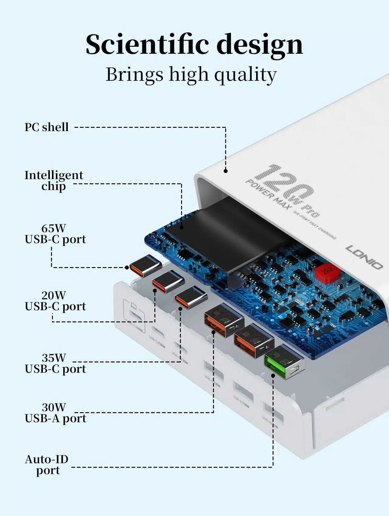 LDNIO Q605 - 120W Multi-ports Desktop Charging Station