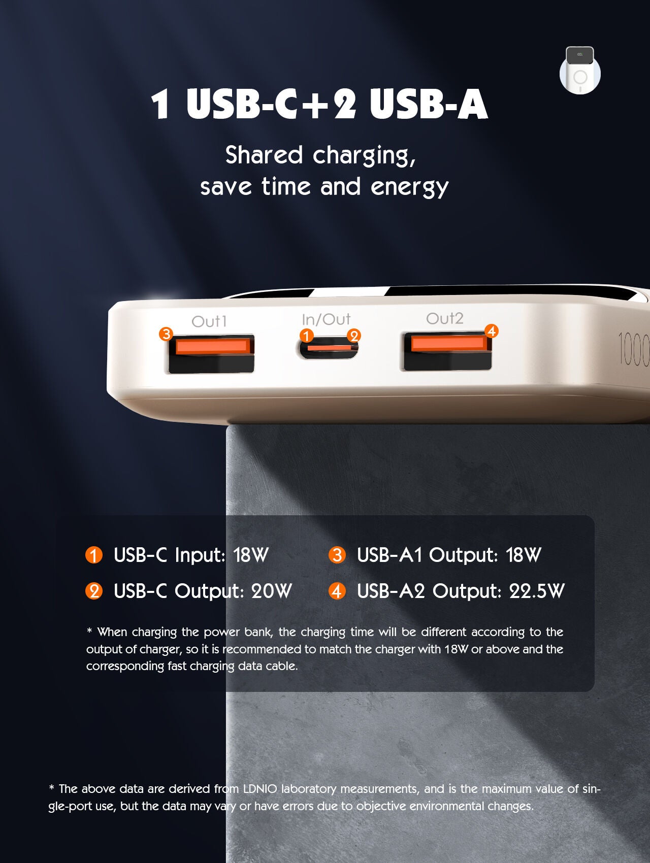 LDNIO PQ12 | 15W Magnetic Wireless Power Bank 10000mAh