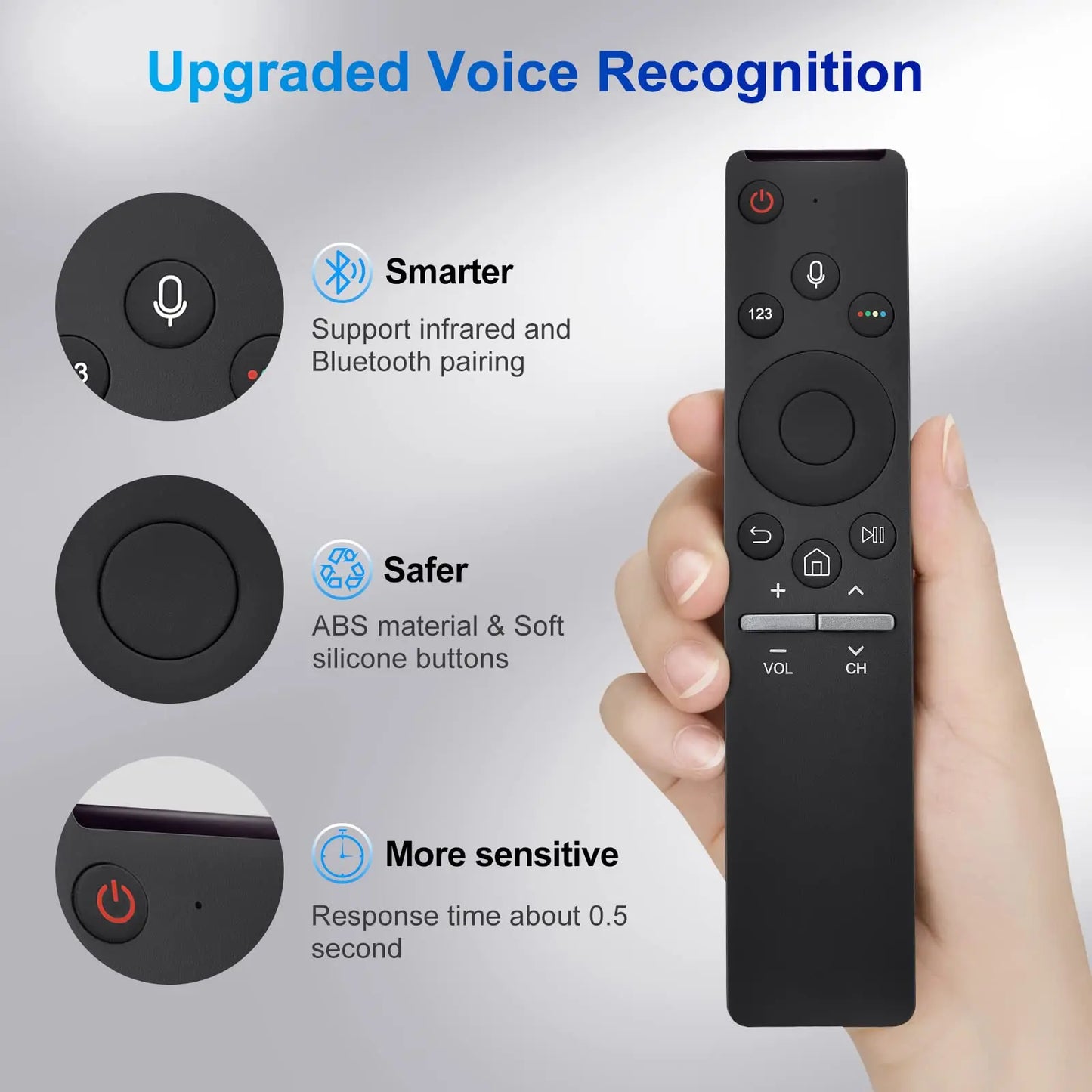 Remote Control for All Samsung LEDLCD HDTV TV - with voice