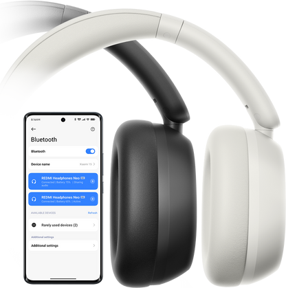 Xiaomi Redmi Headphones Neo ANC Wireless Over-Ears