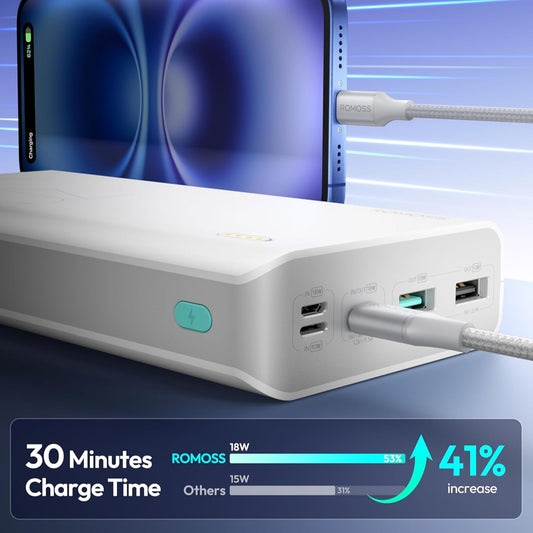 Romoss Power Bank Pulse 30 30000mAhWH