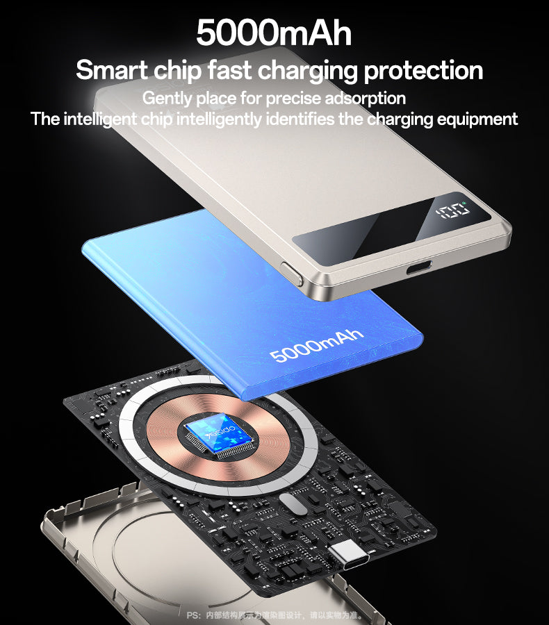YESIDO YP66 5000mAh Ultra Slim Power Bank