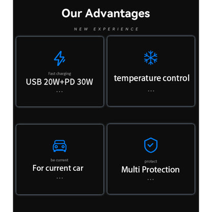Yesido Y64 50W Fast Charging Car Charger