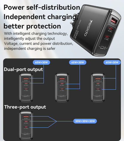 Yesido-YC142 Super Fast GaN Charging- 100w