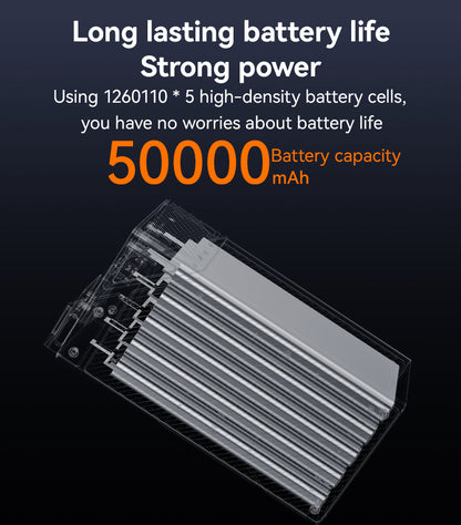 YP63 50000mAh LED Display Six-port Power Bank