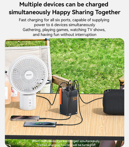 YP63 50000mAh LED Display Six-port Power Bank