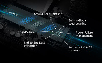Apacer AS2280P4U Pro M.2 PCIe Gen3 x4 SSD