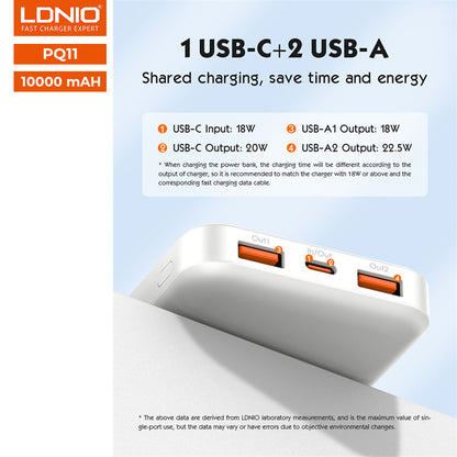 LDNIO PQ11 | 15W  Magnetic Wireless Power Bank 10000mAh