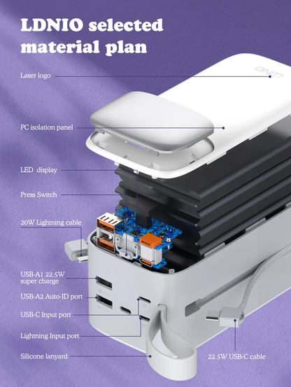 LDNIO PQ50 | 50000mAh 22.5W fast charging Power Bank