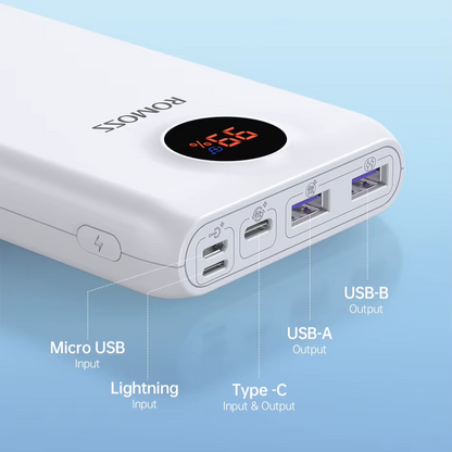 Romoss Power Bank 20000mAh 22.5W WH