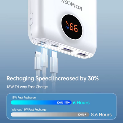 Romoss Power Bank 20000mAh 22.5W WH