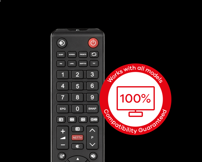 One For All Toshiba TV Replacement Remote (URC 1919)