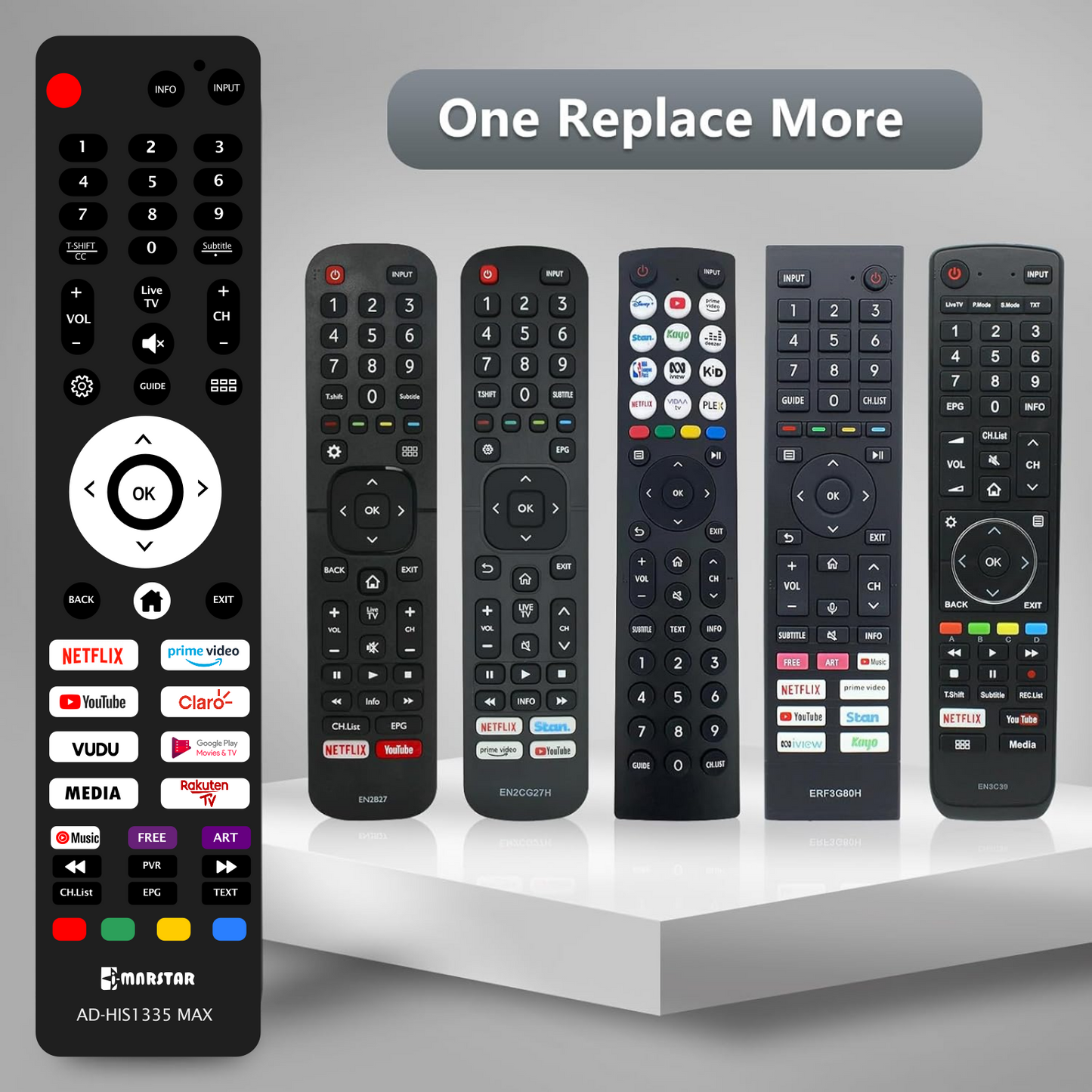 i-MARSTAR AD-HIS1335 Hisense Smart TV Remote Control